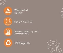 Sanderswoodworks Houten Tuinbank Vlieland - Incl. Kussens - Steigerhout -Tuinmeubel Winkel 1200x1006