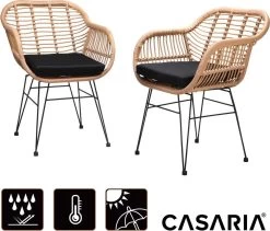 Casaria Polyrotan Kuipstoel Bali - Met Kussens – 2 Stuks 18 Casaria Polyrotan Kuipstoel Bali - Met Kussens – 2 Stuks -Tuinmeubel Winkel 1200x1025
