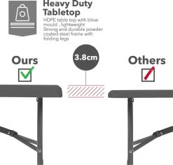 MaxxGarden Vouwtafel - Zwart - Rotanlook - 180x75x74 Cm -Tuinmeubel Winkel 1200x1146 4