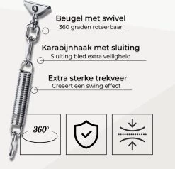 LFSY - Ophangsysteem - Universele Plafondhaak - Hangstoelen Binnen & Buiten - Ophanghaak – Bokszakken - Verandastoel - Zware Veer - RVS – 450kg – M8 -Tuinmeubel Winkel 1200x1156 2
