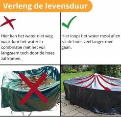 Beschermhoes Tuinmeubelen - Tuintafel - Loungeset - Tuinset - 213x132x74 Cm -Tuinmeubel Winkel 1200x1156