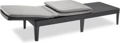 Allibert Jaipur Ligbed - 58x187,5x29 Cm - Grafiet 35 Allibert Jaipur Ligbed - 58x187,5x29 Cm - Grafiet -Tuinmeubel Winkel 1200x433