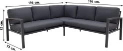 Wellington Lounge Dining Set - Carbon Black 22 Wellington Lounge Dining Set - Carbon Black -Tuinmeubel Winkel 1200x500