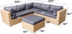 Fonteyn | Loungeset Rimini | Naturel -Tuinmeubel Winkel 1200x564 1