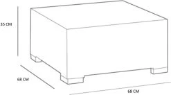 Allibert California Chaise Longue Loungeset - 3 A 4 Personen - Grafiet 23 Allibert California Chaise Longue Loungeset - 3 A 4 Personen - Grafiet -Tuinmeubel Winkel 1200x668 1