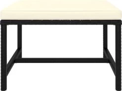 VidaXL 4-delige Loungeset Met Kussens Poly Rattan Zwart -Tuinmeubel Winkel 1200x900 5